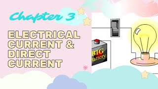 《39》 POTENTIOMETER  SP025  PHYSICS [upl. by Esimaj289]