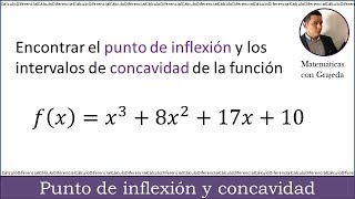 Concavidad y puntos de inflexión para principiantes Uso de la segunda derivada  Video 88 [upl. by Annayad]