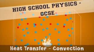 Physics  Energy  Heat Transfer  Convection [upl. by Acnayb904]