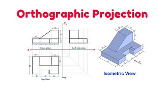 Introduction To Orthographic ProjectionFirst Angle Projection Explained Engineering Drawing [upl. by Noby]