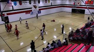 Hibbing Community College Athletics Live Stream [upl. by Ecienal]