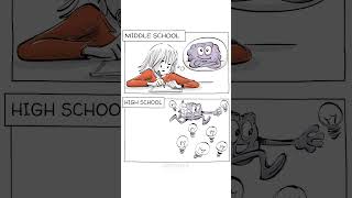 ADHD from Childhood to Adulthood Shorts Version [upl. by Aleunam]