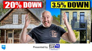 How to Buy a Multifamily Rental Property with 35 Down [upl. by Kannry54]