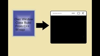 How to make window class using CPat 03  03 [upl. by Northway]