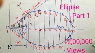 Engineering Graphics in Tamil  Ellipse part 1  Anna University Syllabus [upl. by Ariana847]