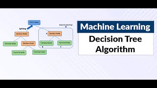 19 A Comprehensive Summary of Decision Trees DecisionTrees DataScience [upl. by Bysshe863]