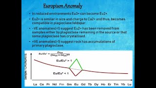 Basics of Geochemistry Part 5 Europium Anomaly REE [upl. by Ellocin]