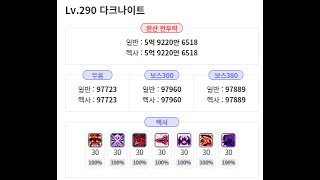 다크나이트 익스 스우 솔플 HEXA 97889 [upl. by Odlaniger]