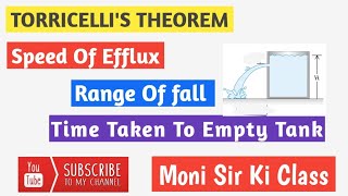 Torricellis Theorem Speed of Efflux  Range Time to Empty Tank [upl. by Joab]