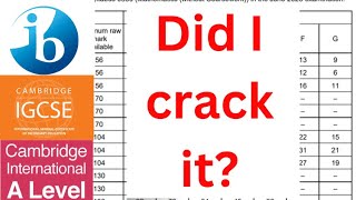 Did I Just Crack the 2024 IGCSE amp ALevel Maths Grade Boundaries [upl. by Seabury]