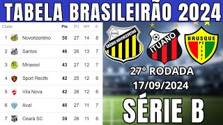 TABELA CLASSIFICAÇÃO DO BRASILEIRÃO 2024  CAMPEONATO BRASILEIRO HOJE 2024 BRASILEIRÃO 2024 SÉRIE B [upl. by Aicirtac]