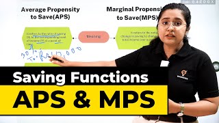 Average Propensity to Save APS and Marginal Propensity to SaveMPS  Saving Function  Ecoholics [upl. by Aennaej]