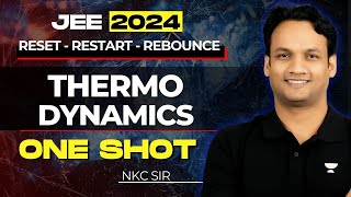 Thermodynamics One Shot  JEE Main 2024  RRR [upl. by Fabrianne709]