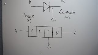 Basic Electronic Components  The Thyristor SCR [upl. by Nomead176]