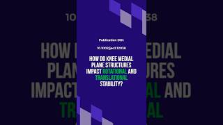 Revealing the Hidden RotationTranslation Stability Roles of Knee Ligaments Dyneelax Study Insights [upl. by Fadil]