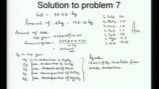 Mod01 Lec31 RIST DiagramI [upl. by Drannek367]