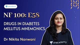 NEET PG  NF100 E58 Drugs in diabetes mellitus mnemonics  Dr Nikita Nanwani [upl. by Aital]