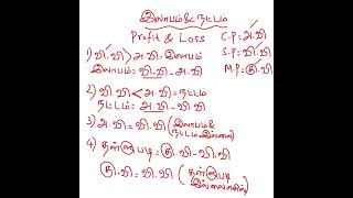 Profit and Loss FormulaShortsArasuppani IAS Academy [upl. by Haliled]