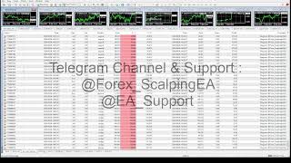 🔴Expert Advisor Forex Scalping EA trading Robot LIVE [upl. by Ovida]