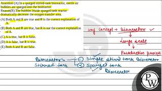 In the following questions a statement of assertion is followed by a statement of reason Mark [upl. by Shermy969]