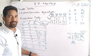 SR FLIP FLOP CHARACTERISTIC EQUATION and EXCITATION TABLE Telugu lo [upl. by Teillo97]