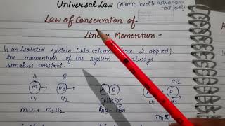 Law of Conservation of Linear Momentum [upl. by Ysor546]