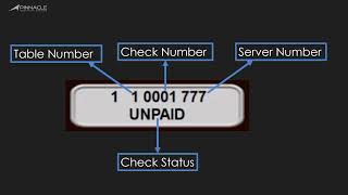 PosiTouch  How to view open tables 720 [upl. by Essirahc]