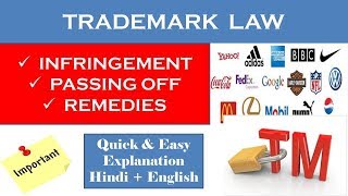 Trademark Infringement amp Passing Off I Remedies [upl. by Aihsenad]