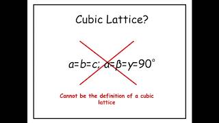 Crystallography L4 Lattice Parameter as Basis for Classification [upl. by Dianna795]