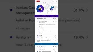 23andMe DNA Test Results from a Turkish guy 🇹🇷 [upl. by Aisatsana]