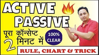 Active and Passive Voice  RULES TRICKS CHARTS EXERCISES EXAMPLES amp PDF  English Grammar [upl. by Misak152]