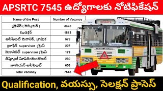 APSRTC Jobs 2024 notification  APSRTC Conductor Jobs 2024 Notification  APSRTC Driver Jobs [upl. by Hanala999]