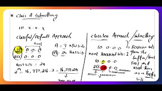 Class A CIDR Subnetting Lecture 02 [upl. by Nathanoj]