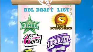 BBL Draft List ll Player list Pre signed [upl. by Enaffit]