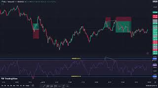 Como Tomar ENTRADAS Usando Divergencias [upl. by Keelby]