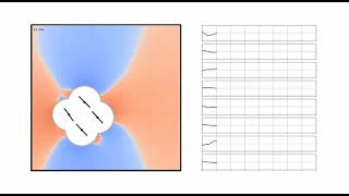 Active Propulsion Noise Shaping for Multirotor Aircraft Localization [upl. by Rokach775]