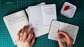 How to Organize your Bullet Journal with Threading amp Naming [upl. by Osyth]