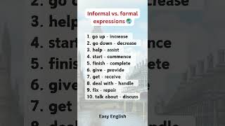 Informal vs formal expressions easyenglish shortvideo shorts english easyenglisheveryday [upl. by Riobard]