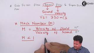 Sonic Subsonic and Supersonic Flow  Fluid Kinematics  Fluid Mechanics 1 [upl. by Yattirb]