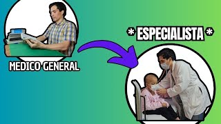 Como es hacer un examen 🧾 de ESPECIALIDAD MEDICA 🩺 [upl. by Onahpets]