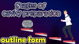 OperativePrinciples of Cavity PreparationquotStages of cavity preparation outline formquot 3 [upl. by Hube797]