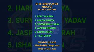 MI Retained Players 2025  IPL 2025 MI Squad  IPL 2025 Mega Auction cricket ipl mi rohitsharma [upl. by Mazman]