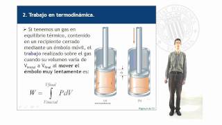 Trabajo termodinámico   UPV [upl. by Schaumberger]