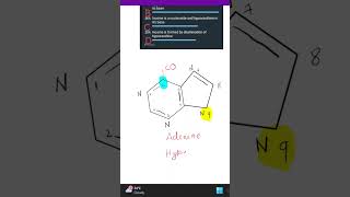 QnA Ep2 How are Hypoxanthine and Inosine related to [upl. by Ocsecnarf]