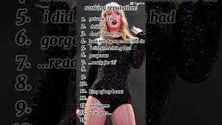 Ranking Reputation 🖤 reputation taylorswift [upl. by Yretsym]