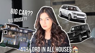 4th house lord in all houses  Big house  big cars  happiness and luxury 🏠 [upl. by Ateuqal]