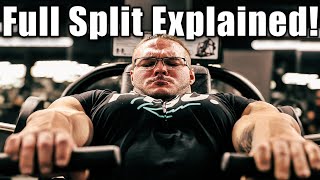 Nick Walker  Workout Split Explained [upl. by Airdnna]