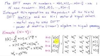 Matrix Interpretation of the DFT [upl. by Horten]