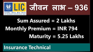 LIC Jeevan Labh 936  With Example on 2 Lacs Sum Assured [upl. by Connors145]