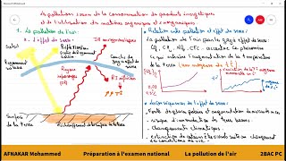 Pollution de lair Effet de serre trou dozone et pluies acides 2BAC PC [upl. by Bunder]